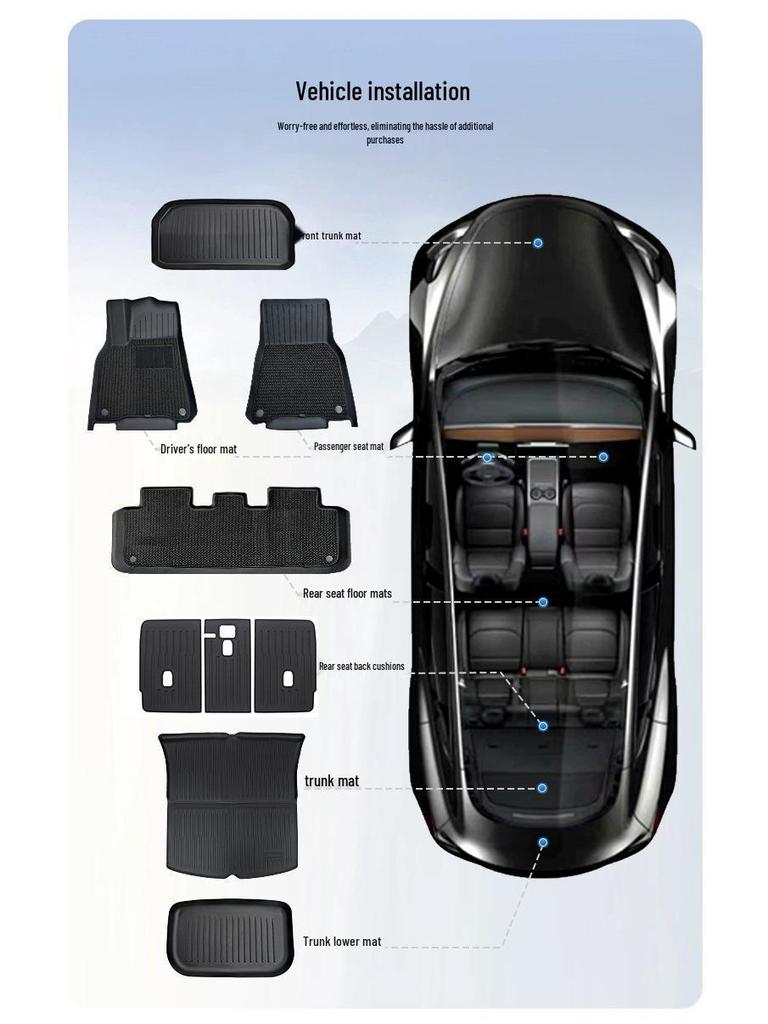 #2025 Tesla Model Y/3 Refresh Floor Mats - Full Coverage Double Layer Design