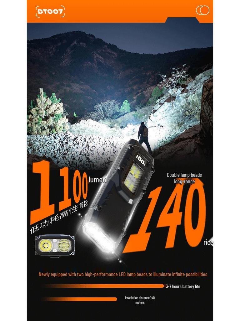 Ultra-Thin Rechargeable Tactical Flashlight: High-Intensity, Super Bright Self-Defense & Outdoor Work Light
