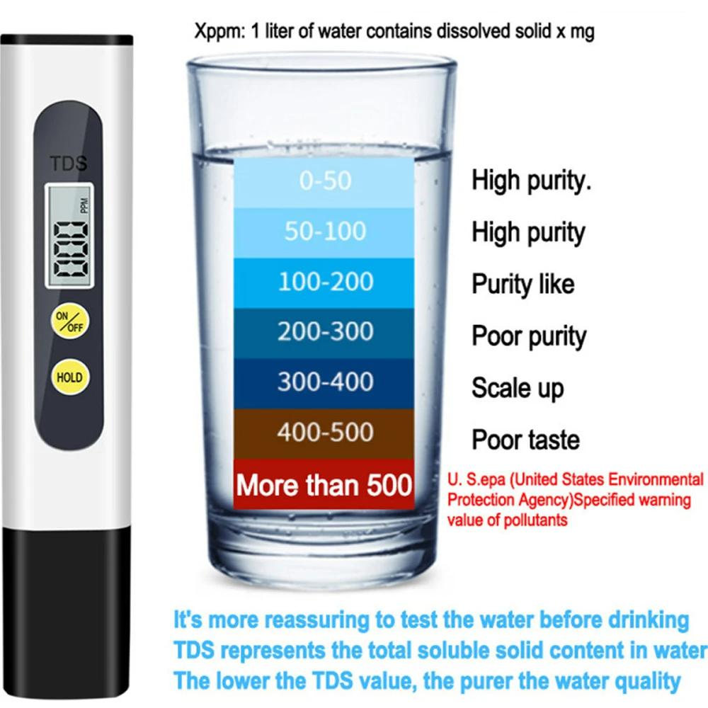 Digital Water Tester TDS Meter 3V 0-9990 PPM Water Quality Tester Pen Backlit LCD Display for Pools Drinking Water Aquariums