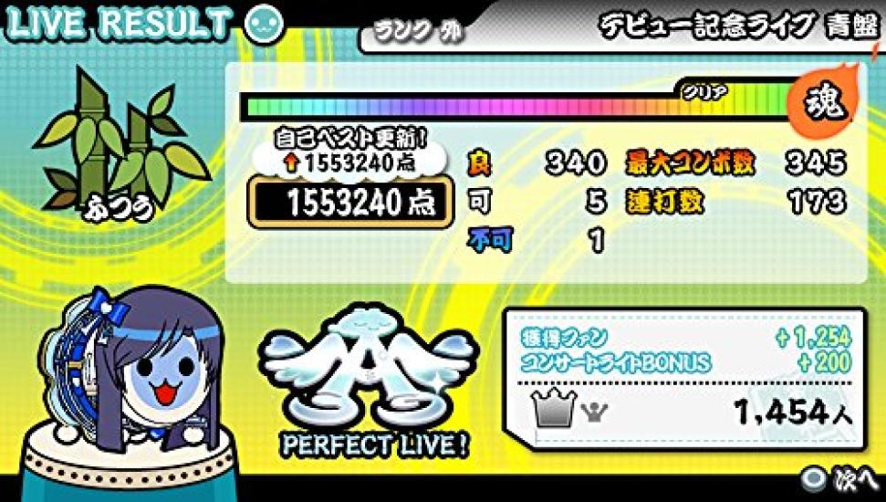 THE Must Songs Blue Edition PS Vita iDOLM@STER -