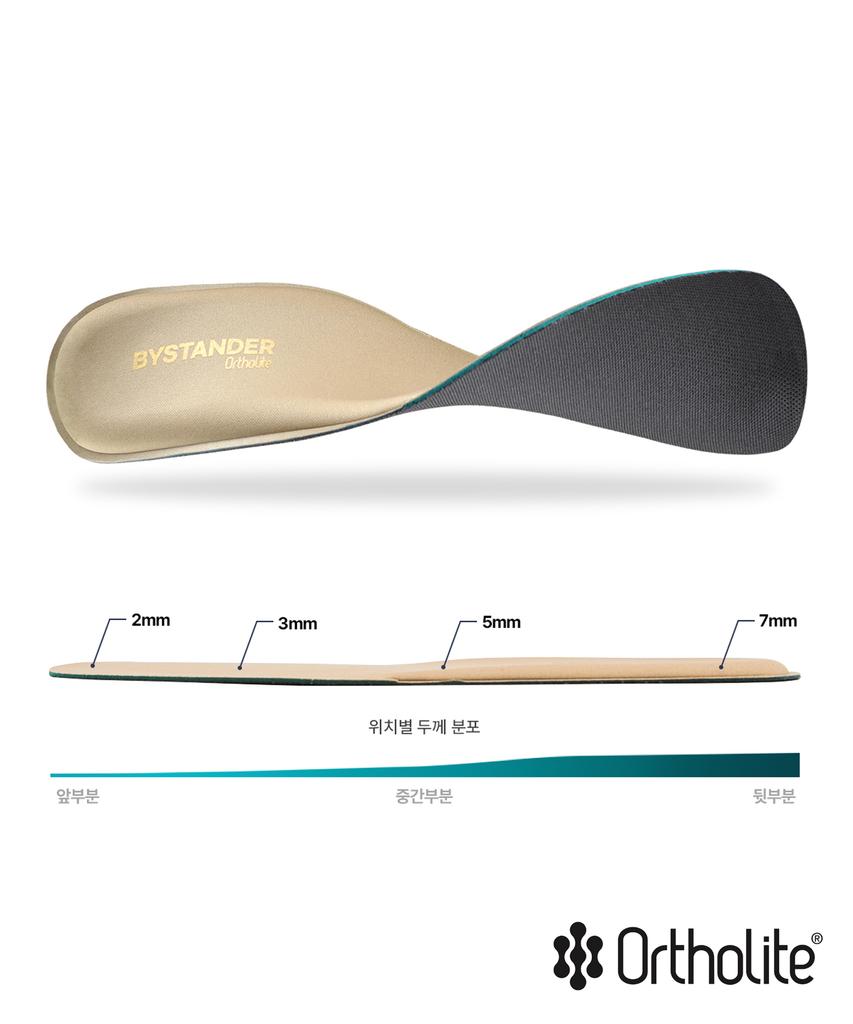 Bystander [Ultra-Slim] Ods Insole Ortholite Double-Sided Thin Insole 0.2Cm
