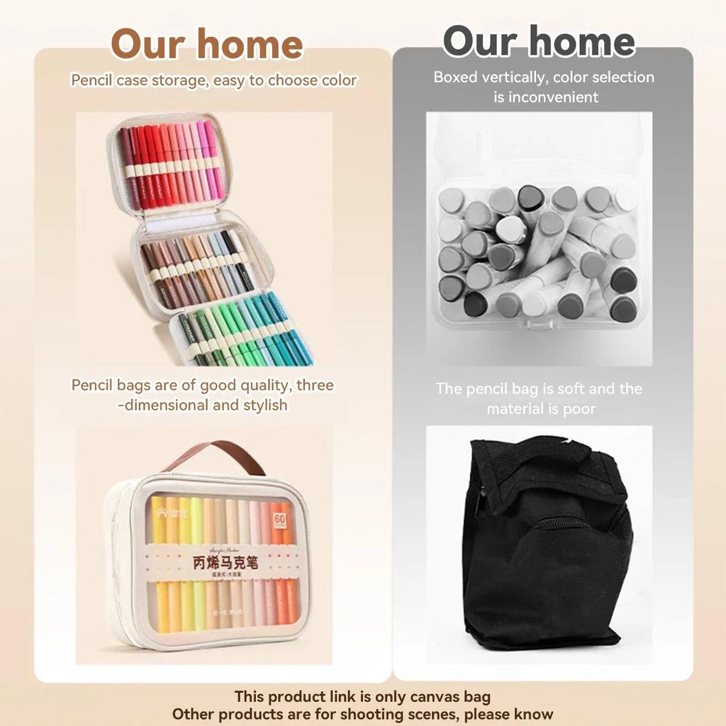 36-84 Löcher Marker Leinwand Aufbewahrungsbox Wasserdichter Organizer Acryl Pinselrolle für Studenten Künstler Kunstbedarf Aufbewahrungstasche
