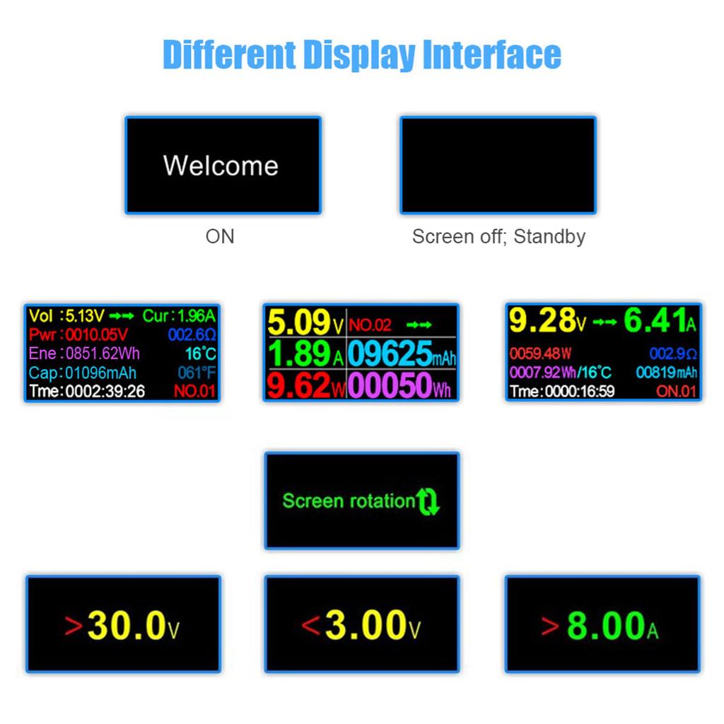 2-in-1-USB-C-Tester mit IPS-LCD-Farbdisplay, USB-Voltmeter, Amperemeter, Strom- und Spannungsmesser sowie Bluetooth-Verbindung und App-Anbindung