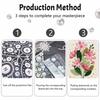 DIY Pearl Painting Kit Frameless Canvas Floral Arrangement 3D Shiny Bead Art Creative Family Craft for Home Decoration