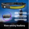 Rechargeable Motion Sensor Headlamp