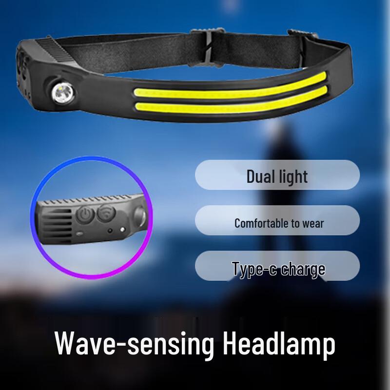 Rechargeable Motion Sensor Headlamp
