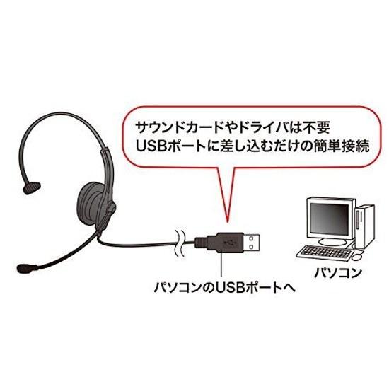 SANWA SUPPLY Headset MM-HSU03BK