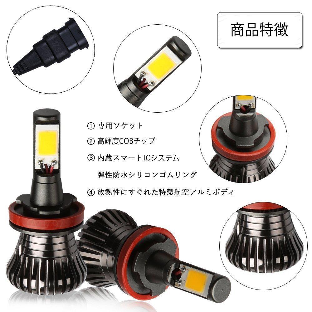e-auto fun LED fog lamp for H8/H11/H16 (domestic cars) Equipped