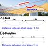 Width 0.8m~2m Rainproof Wave Telescopic Shade Sail Outdoor Polyester Anti-UV Pergola Awning Gazbo Patio Retractable Sunshade Net