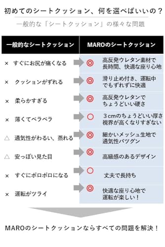 MARO Seat Cushion Car Cushion Driver's Seat [Improves Seating Comfort] Does Not Get Stuffy or Slip Off For Home/office/telecommuting Car Seat Cus