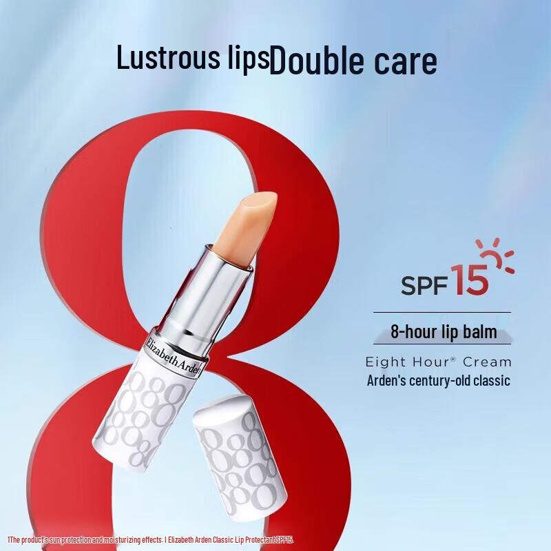 Elizabeth Arden White Tea Hand Cream & Classic Lip Balm Duo