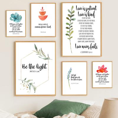 Ev Dekoru – Tablolar ve Posterler