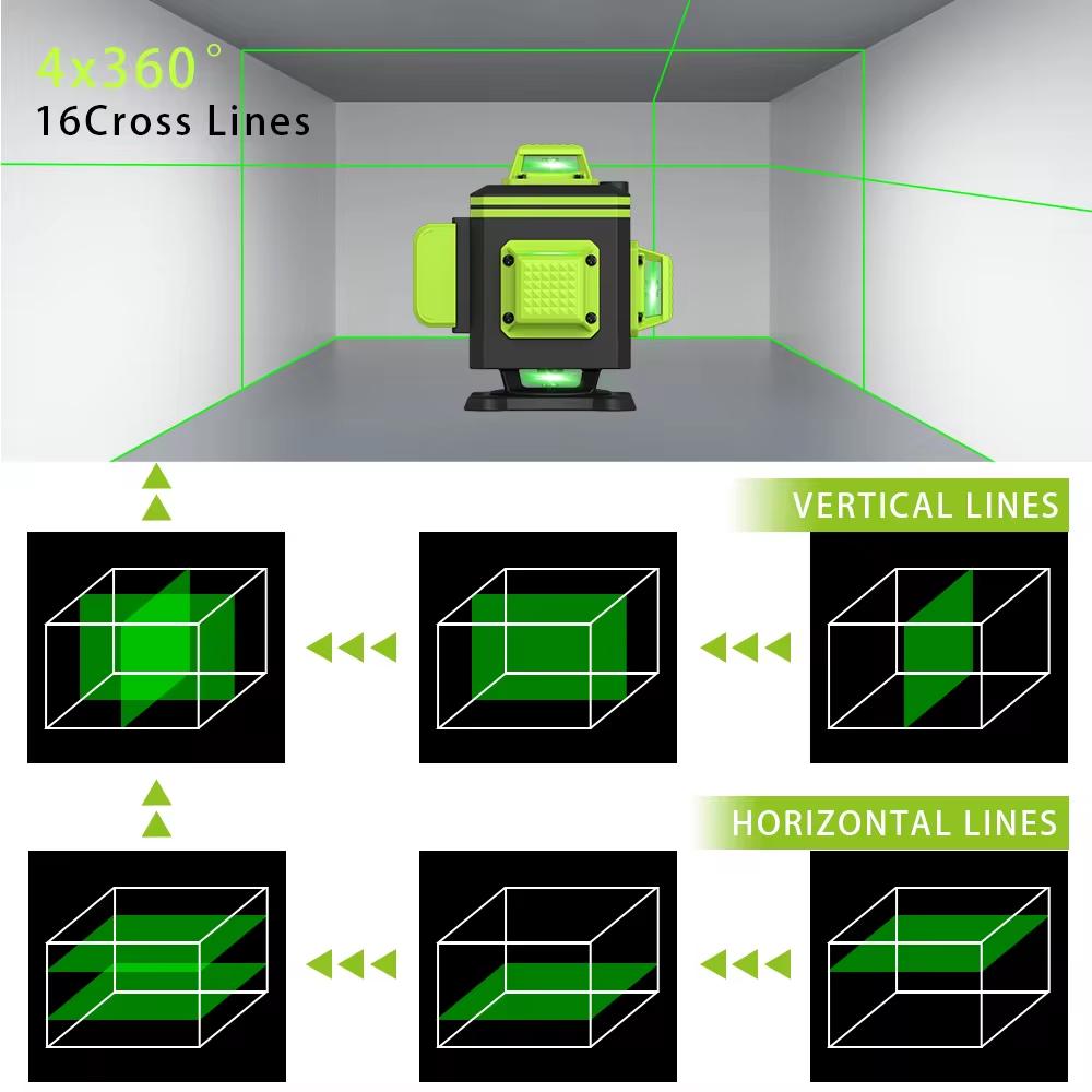 LFINE 4D 16 Lines Professional Laser Level 360°Self-leveling Laser Levels withTripod and Suitcase Professional Nivel Laser