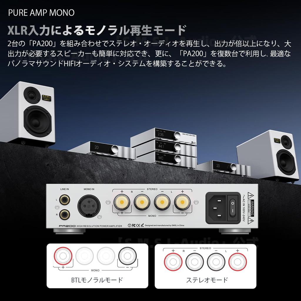 S.M.S.L PA200 Gallium Nitride (GaN) Power Amplifier for StereoMono Hi-Fi Speakers, 2.0ch1ch BTL 400W, RCAXLR Inputs, Class D Audio Digital Amplifier