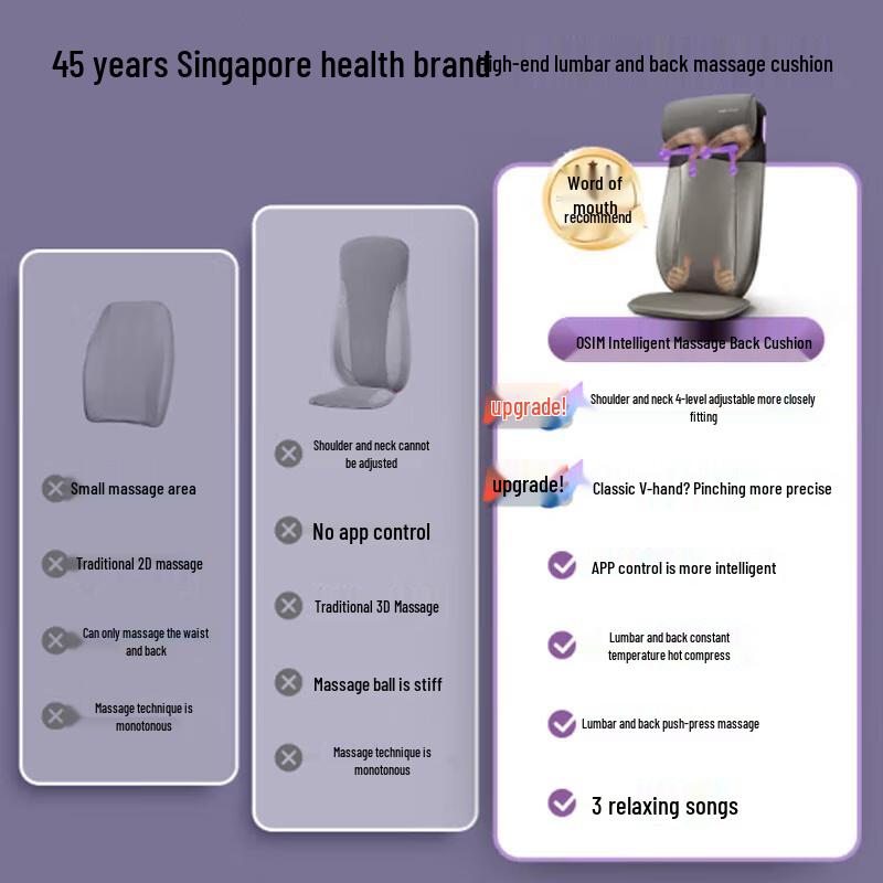 OSIM Smart Neck, Back & Waist Massage Cushion