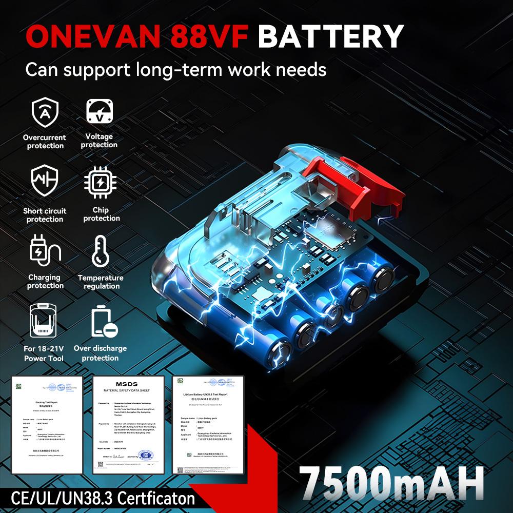 ONEVAN 800W Akku-Elektroschere Stoffschneider Metall Teppichschneidwerkzeuge Aluminiumlegierung Edelstahlmesser für Makita Akku