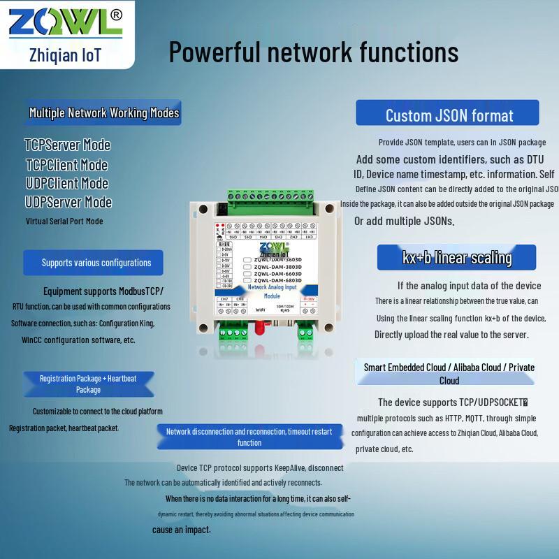 Intelligentes eingebettetes IoT-Analogdatenerfassungsmodul