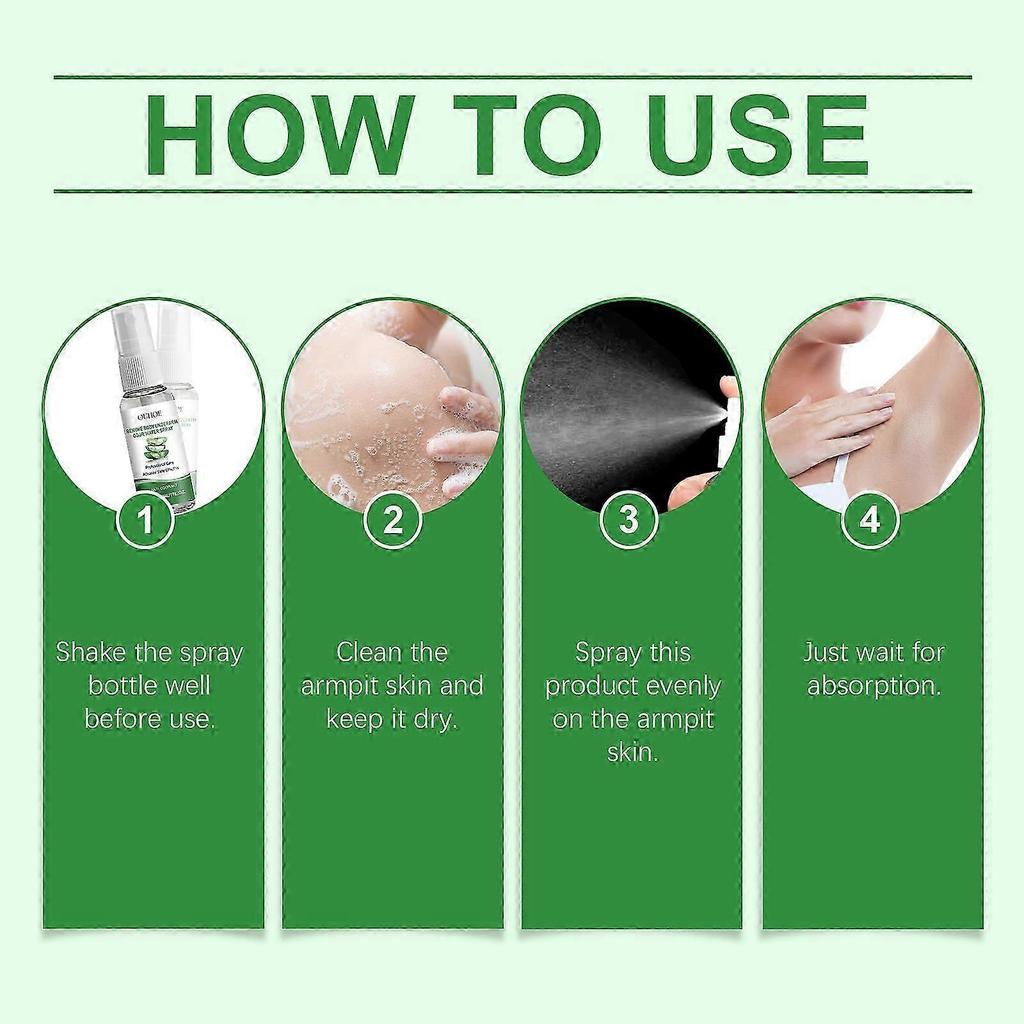 Aloe Vera Achselspray Erfrischendes Spray Spendet Feuchtigkeit, Hinterlässt Duft, Pflegt Und Erfrischt Achseln