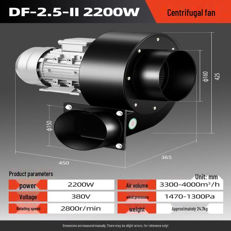 Aokewen DF Multi-Wing High-Temperature Centrifugal Fan