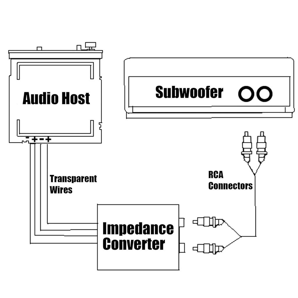 2 Pcs High to Low Speaker Impedance Converter Audio Signal Adapter for Speaker Output to RCA Line Control Car Amplifier Wiring