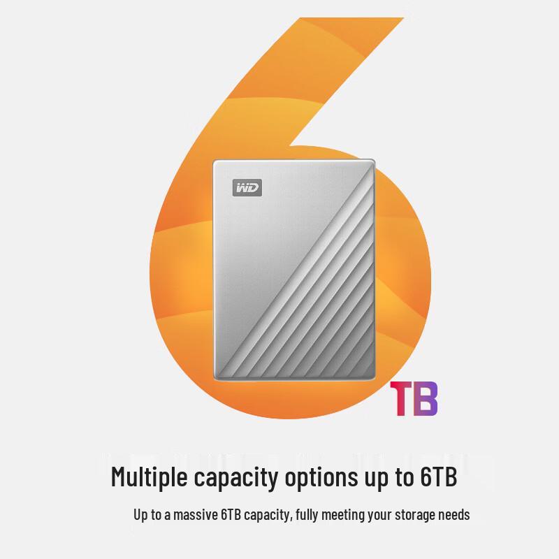 WD My Passport Ultra for Mac Portable Hard Drive