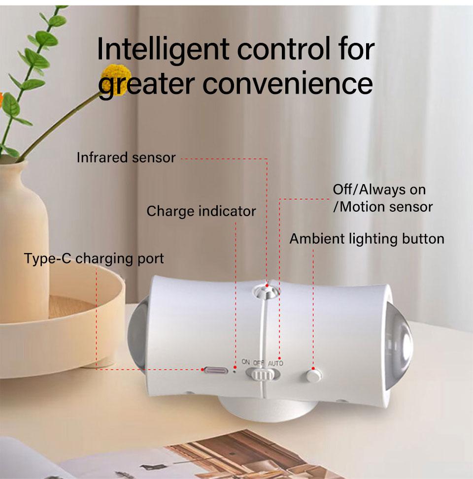 Double-head LED Night Light with Motion Sensor Tricolor RGB Rechargeable Magnetic Wall Lamp Mood Ambient Light for Hallway Stair