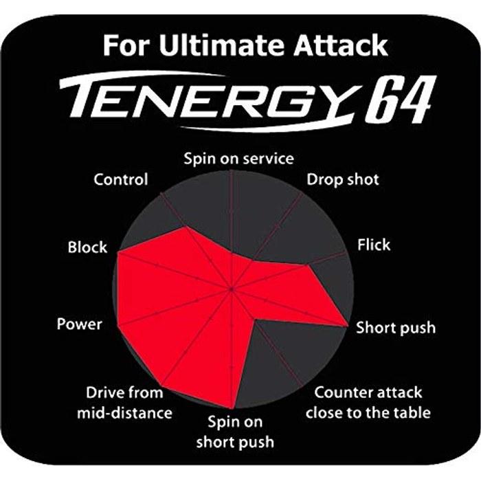 [Butterfly] Tenacity 64 Black 05820 278 Extra Thick