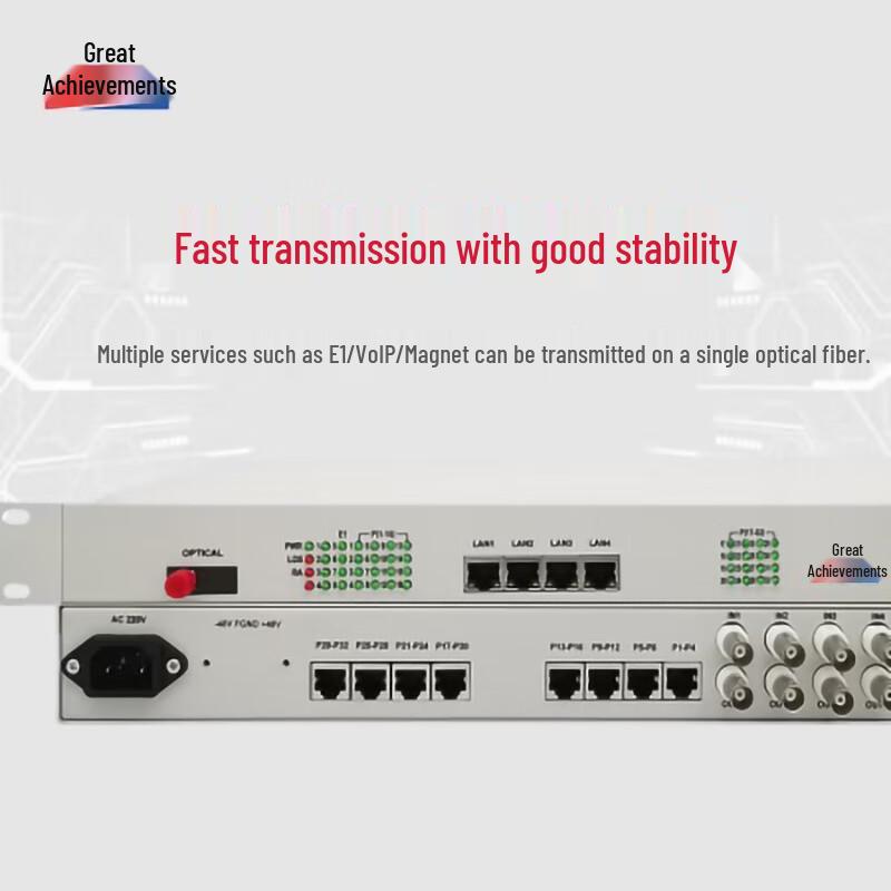 Hongji Multi-Service Fiber Optic Multiplexer