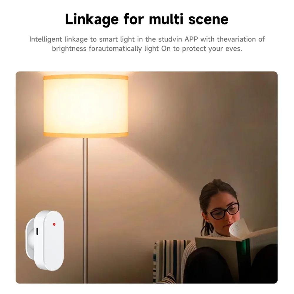 Tuya WiFi Zigbee Human Presence Detector Smart Human Body PIR Sensor 24G Radar Detector Motion Sensors Support Smart Life