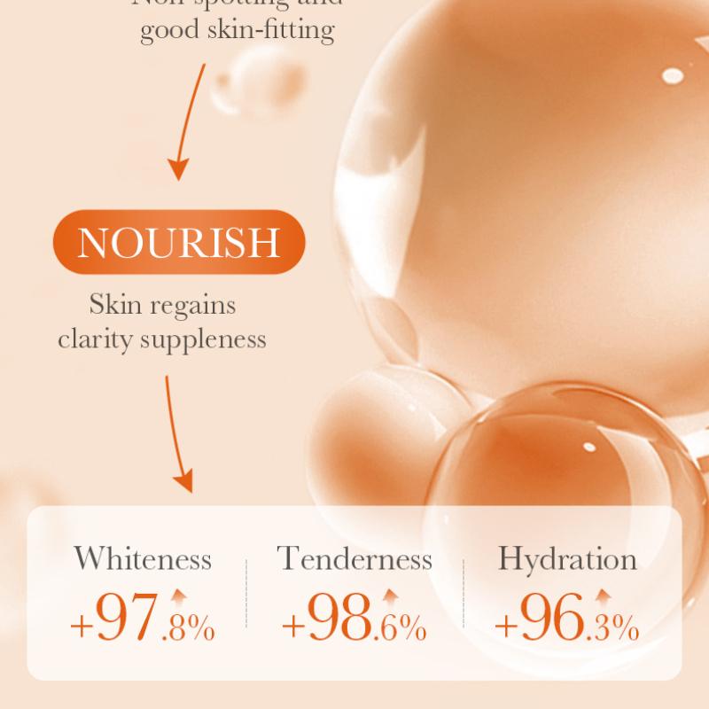 Joint Whitening and Blackening Cream 140g SADOER Vitamin C Moisturizing Body Lotion