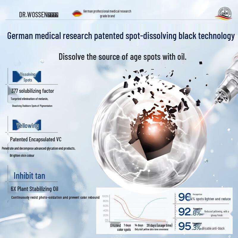 Dr. Watson Whitening & Spot-Fading Facial Essence Oil