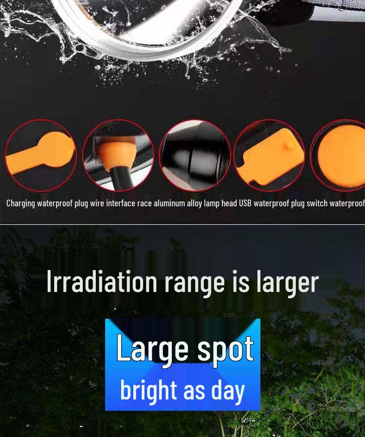 Rechargeable LED Headlamp: Strong Light, Long Range, Waterproof, Ultra-Long Battery Life, Ideal for Miners and Fishing.