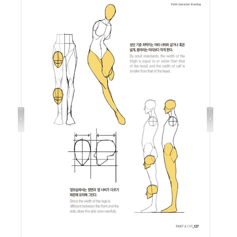 TACO Bod Kresba postavy od Lezhin Průvodce kreslením lidského těla Korejština Angličtina