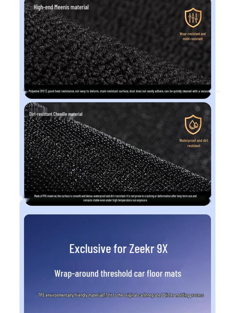 Zeekr 9x 2025 Six-Seater TPE Full-Coverage Car Floor and Door Sill Mats