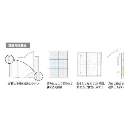 Nakabayashi Logical Search Note / A5 / 191 Pages / Grid / Ivory NA511-191H-IV