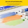 Professional 300g Watercolor Paper, Medium Rough, Fine Texture, 4K/8K/A4 for Beginners & Art Students