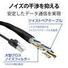 ELECOM LAN Cable PS5 Compatible CAT6A Nail Break Prevention 3.0m Black GM-LDGPAT/BK30