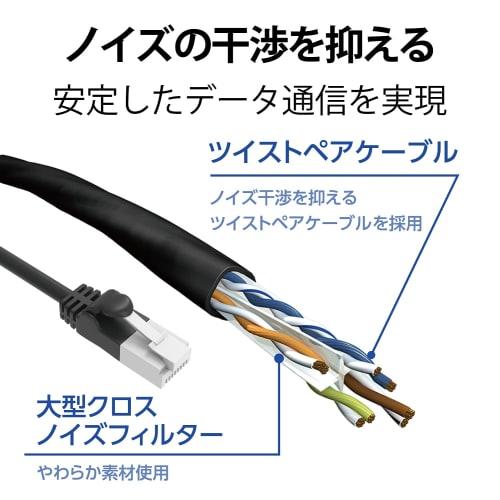 ELECOM LAN Cable PS5 Compatible CAT6A Nail Break Prevention 3.0m Black GM-LDGPAT/BK30