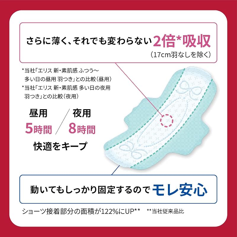 Elis Compact Guard Sanitary Napkins with Wings, 23cm, 138 Pieces (large Capacity 46 Pieces X 3 Packs), for Heavy Flow During the Day, Bulk Purchase.