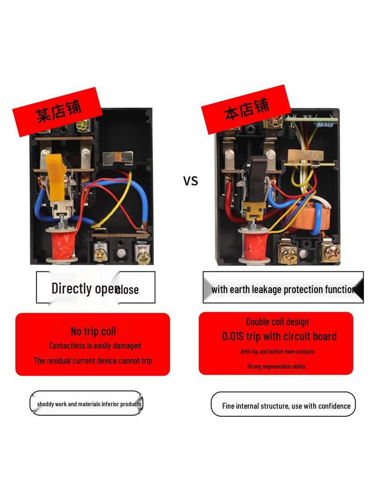 Compact Industrial Power Strip with RCD and Display for Construction Sites