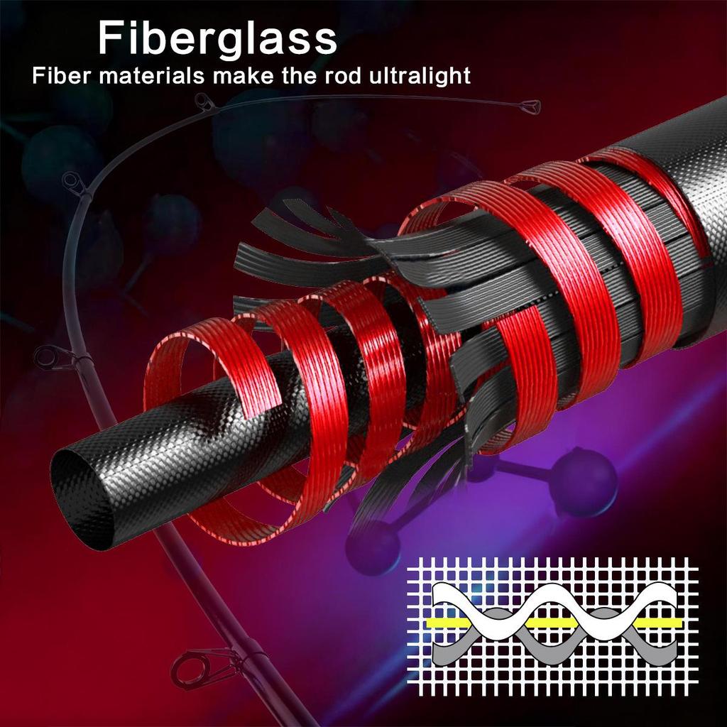 New 1.8m Telescopic Fiberglass Fishing Rod with Reel and Line - Straight Handle Lure Short Sea Rod