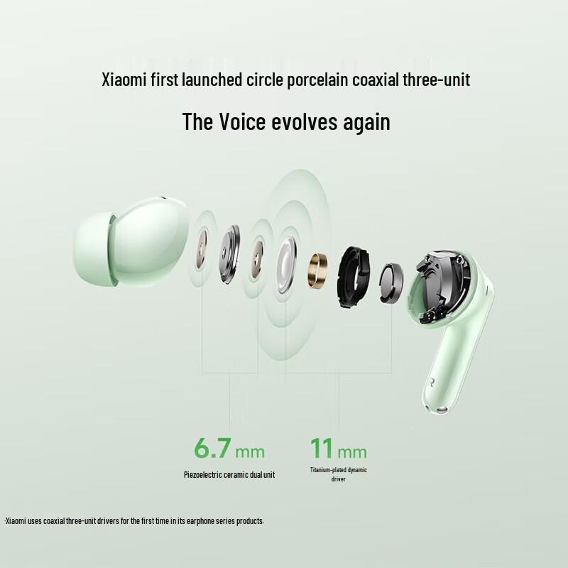 Redmi Buds 6 Pro True Wireless Noise Cancelling Earbuds