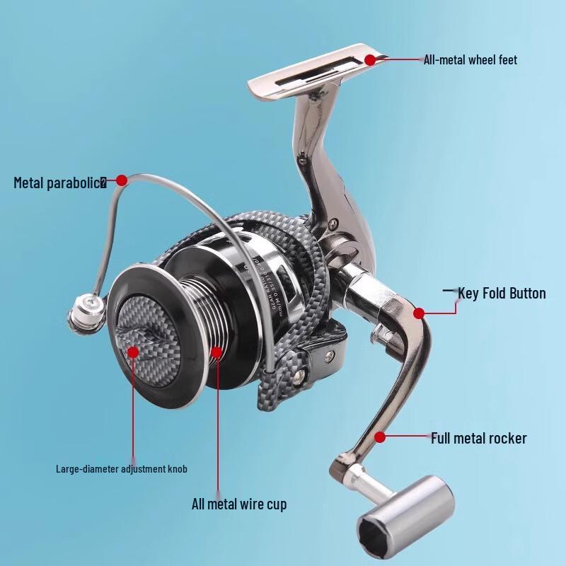 Brangdy Spinning Fishing Reel 1