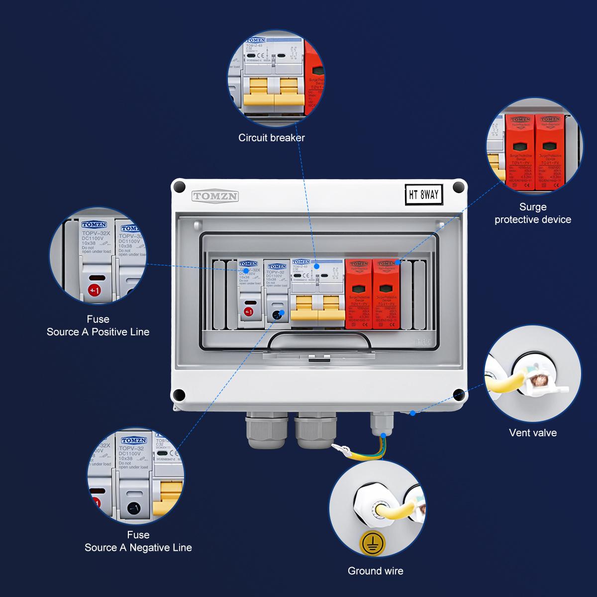 TOMZN HT-8WAY PV Combiner Box 1