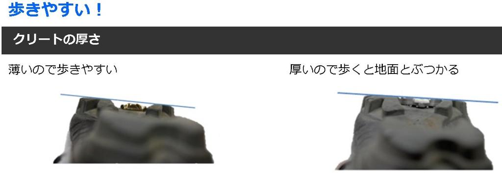 CRANK BROTHERS Eggbeater 1 V2 Binding 574607 Ultra-Lightweight Pedals, Black,