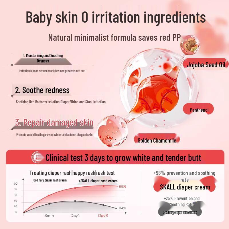 Little Gold Shield Baby Diaper Rash Cream