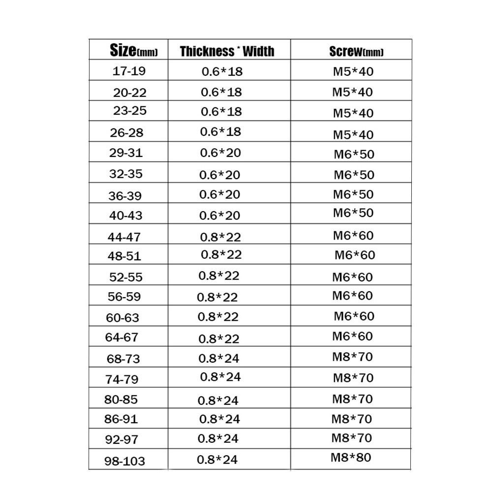 Powerful Tube Clamps T Bolt Exhaust Air Sealing New Pipe Clip