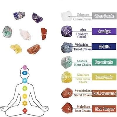 7 Chakra Gemstones Crystals Healing Hanging Ornaments Stones Reiki Wall Hanger Tassel