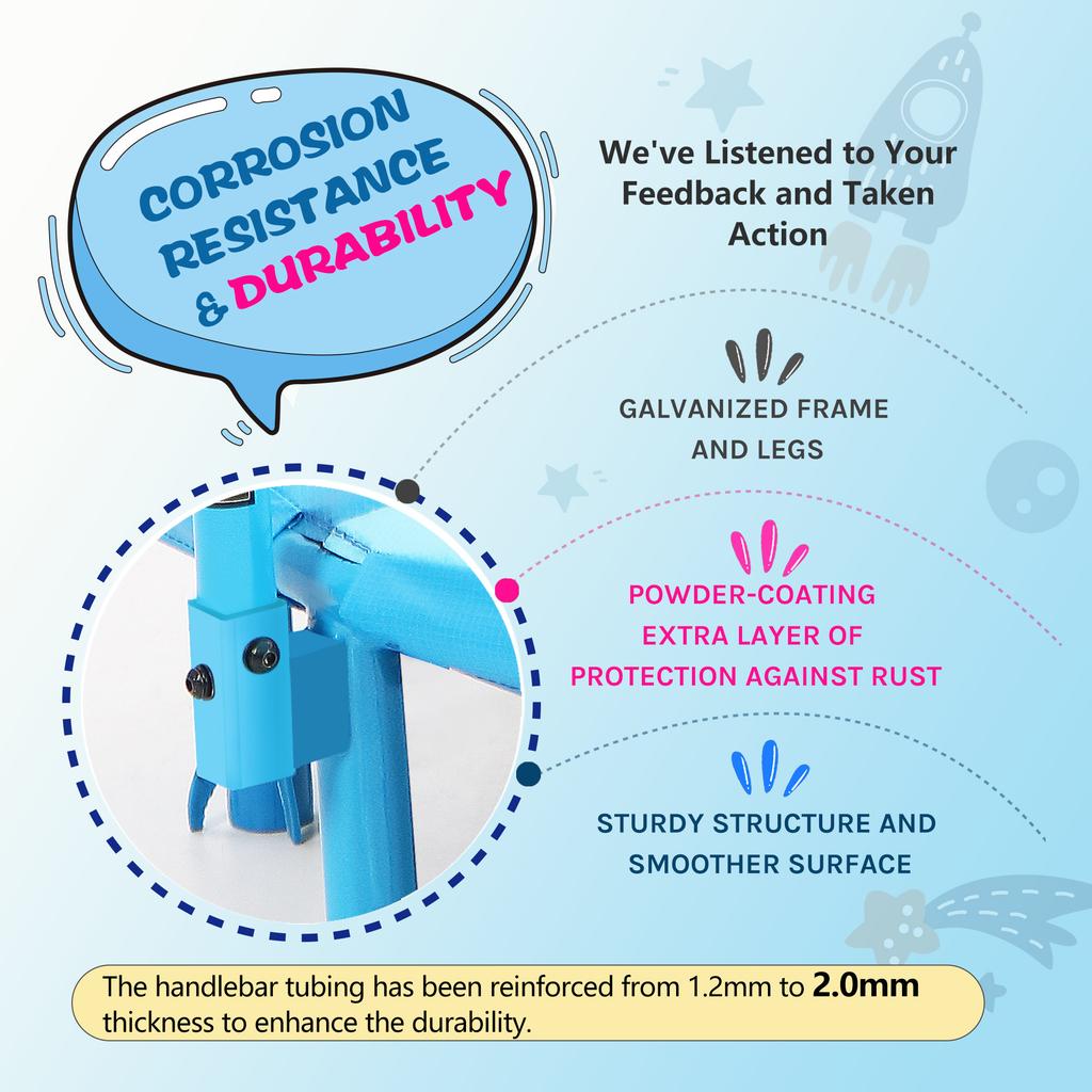 91cm Trampoline for Kids, Blue