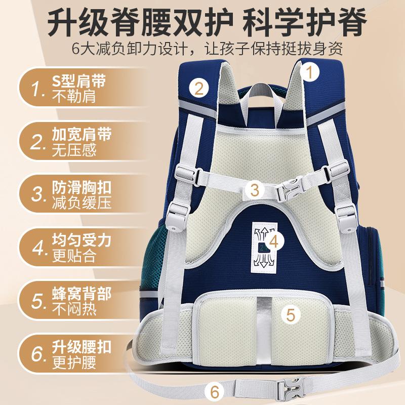 Baby new primary school schoolbag, male cartoon large-capacity children's schoolbag backpack